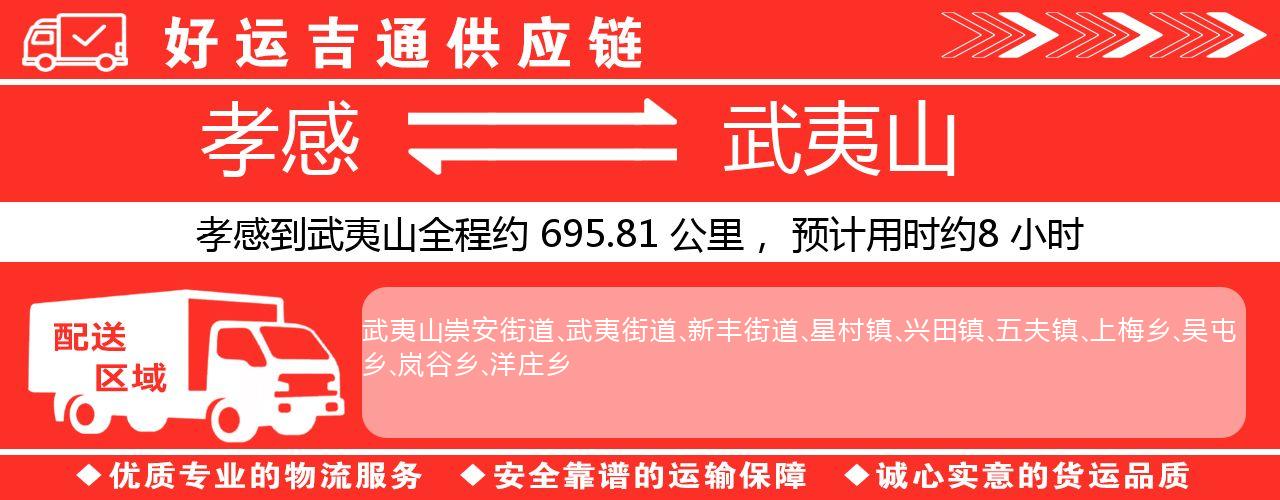 孝感到武夷山物流专线-孝感至武夷山货运公司