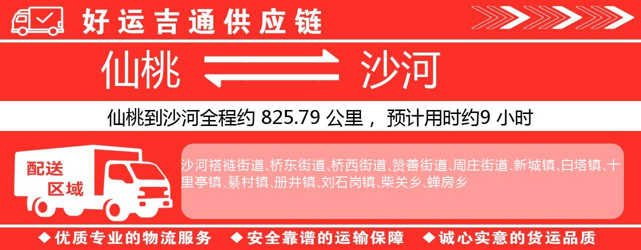 仙桃到沙河物流专线-仙桃至沙河货运公司