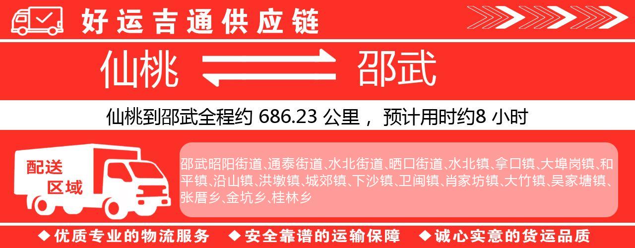 仙桃到邵武物流专线-仙桃至邵武货运公司