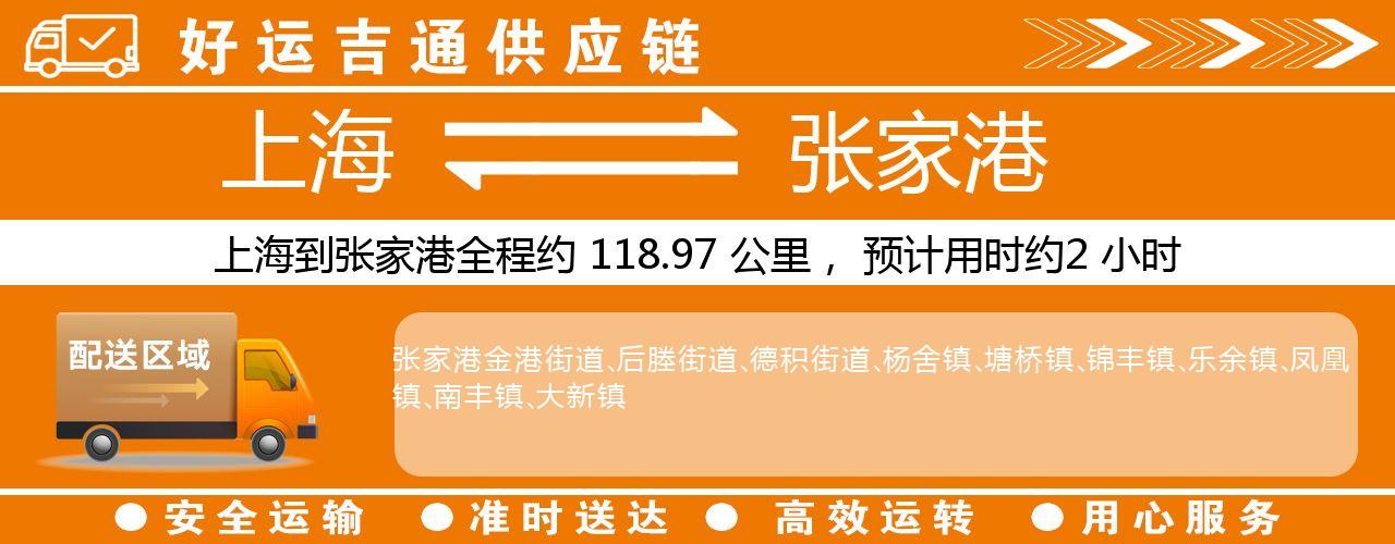 上海到张家港物流专线-上海至张家港货运公司
