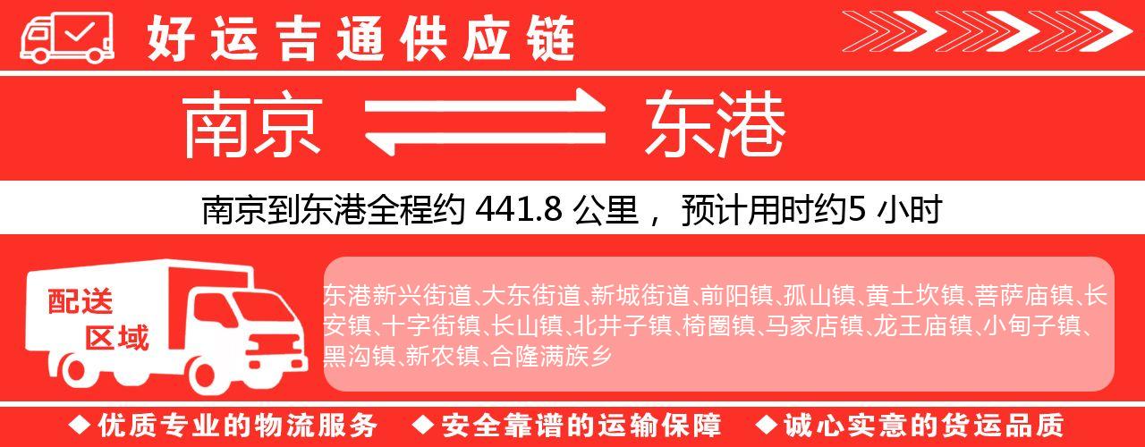 南京到东港物流专线-南京至东港货运公司
