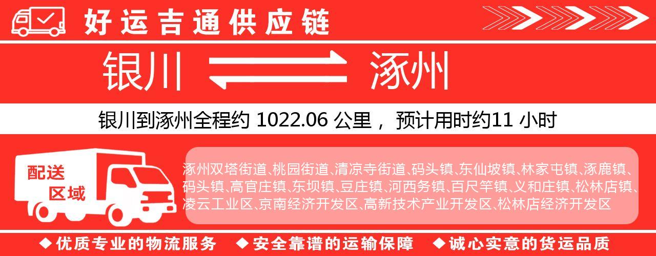 银川到涿州物流专线-银川至涿州货运公司