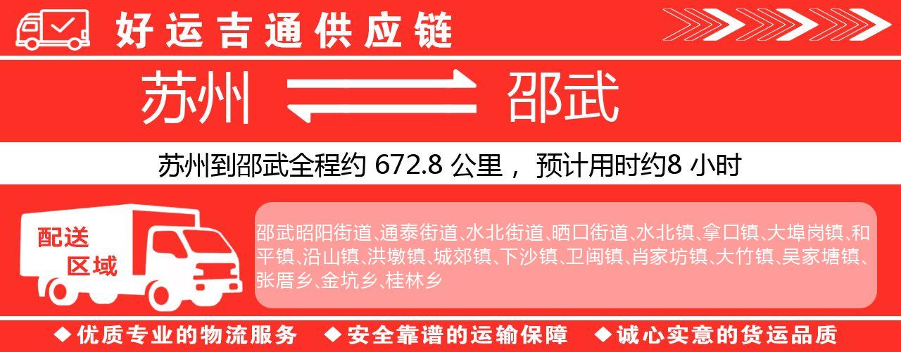 苏州到邵武物流专线-苏州至邵武货运公司