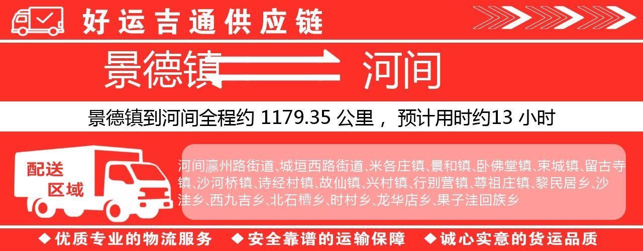 景德镇到河间物流专线-景德镇至河间货运公司