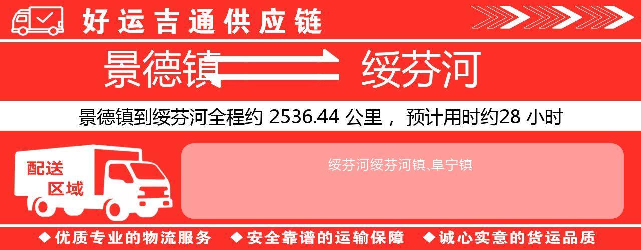 景德镇到绥芬河物流专线-景德镇至绥芬河货运公司