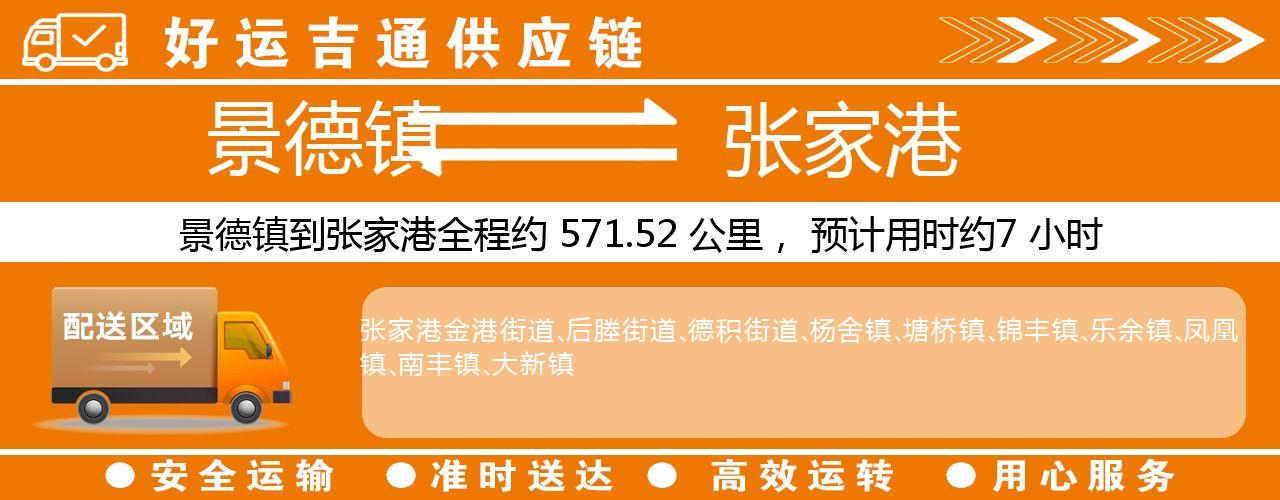 景德镇到张家港物流专线-景德镇至张家港货运公司